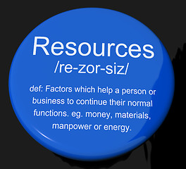 Image showing Resources Definition Button Showing Materials Assets And Manpowe