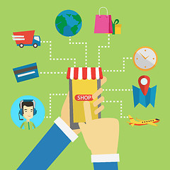 Image showing Online shopping vector flat design illustration.