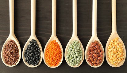 Image showing Lentils, peas and beans.