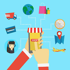 Image showing Online shopping vector flat design illustration.