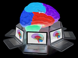 Image showing Computers connected to central brain. 3d render