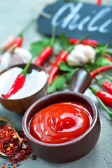 Image showing chilli sauce