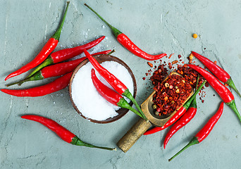 Image showing chilli