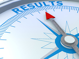 Image showing Results word on compass isolated