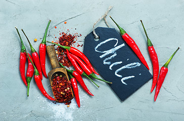 Image showing chilli