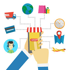 Image showing Online shopping vector flat design illustration.