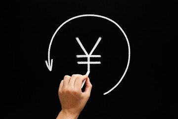 Image showing Refund Yen Or Yuan Arrow Concept