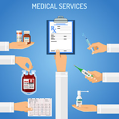 Image showing Medical services concept