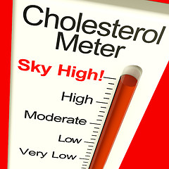 Image showing Cholesterol Meter High Showing Unhealthy Fatty Diet
