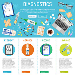 Image showing medical banner and infographics