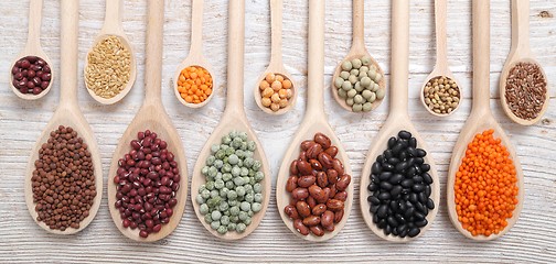 Image showing Lentils, peas and beans.