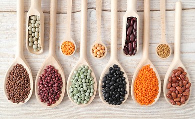 Image showing Lentils, peas and beans.