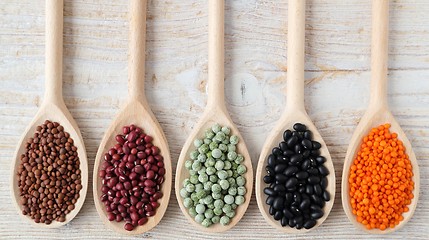 Image showing Lentils, peas and beans.