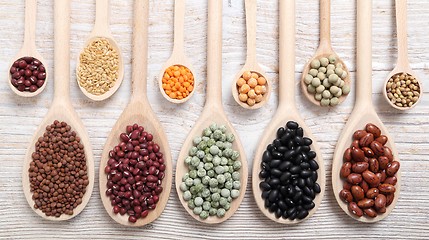 Image showing Lentils, peas and beans.