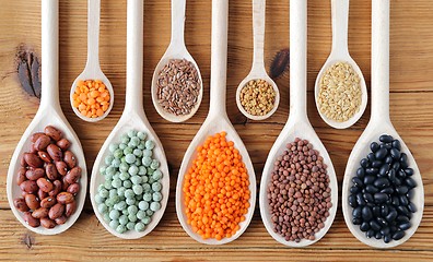 Image showing Lentils, peas and beans.