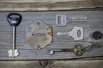 Image showing A set of lost keys and an old keyhole