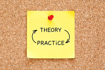 Image showing Theory Practice Arrows Concept On Sticky Note