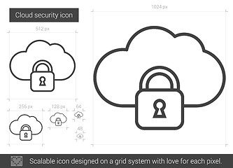 Image showing Cloud security line icon.