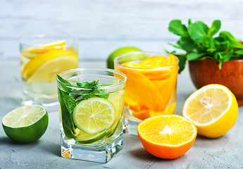 Image showing detox drink