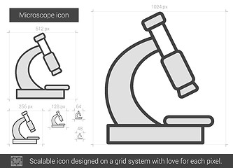 Image showing Microscope line icon.