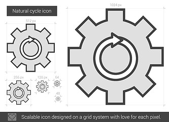 Image showing Natural cycle line icon.