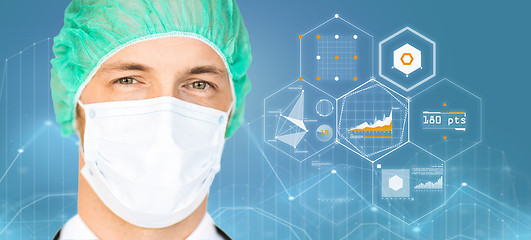 Image showing surgeon in surgical mask and hat over charts