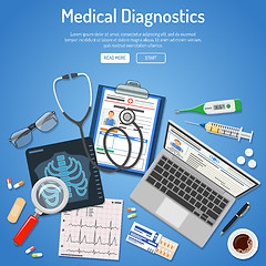 Image showing Medical diagnostics concept