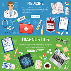 Image showing medical banner and infographics