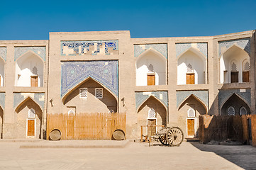 Image showing Flats in Khiva