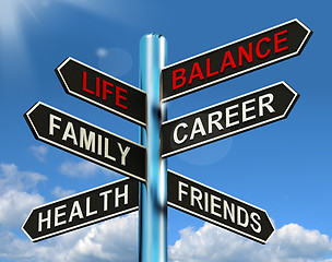 Image showing Life Balance Signpost Shows Family Career Health And Friends