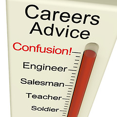 Image showing Careers Advice Monitor Confusion Shows Employment Guidance And D