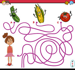 Image showing path maze activity task