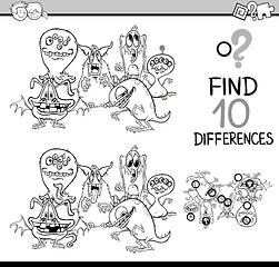 Image showing differences activity for coloring