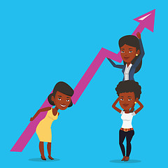 Image showing Three business women holding growth graph.