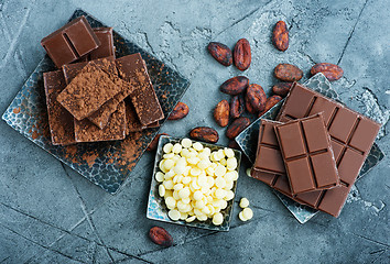 Image showing chocolate