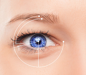 Image showing The conceptual image of digital eye of a young woman