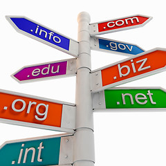 Image showing Colourful URL Signpost Shows WWW. Addresses