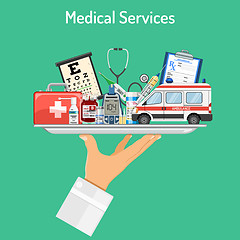 Image showing Medical Services Concept