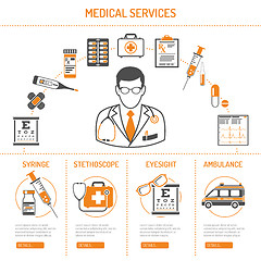 Image showing medicine and healthcare infographics