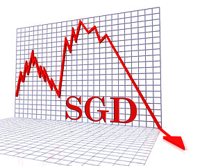 Image showing Sgd Graph Negative Indicates Singapore Dollar And Dollars 3d Ren