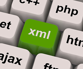 Image showing Xml Programming Key Shows Extensible Markup Language