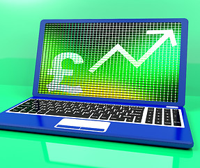 Image showing Pound Sign And Up Arrow On Laptop For Earnings Or Profit