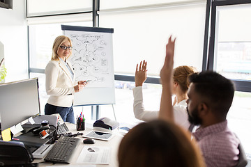 Image showing business team with scheme on flipboard at office