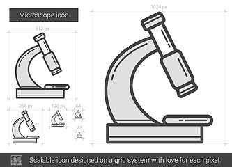 Image showing Microscope line icon.