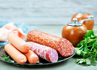 Image showing sausages