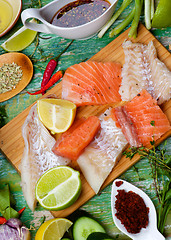 Image showing Ingredients of Thai Fish Cakes