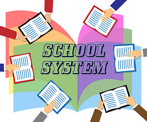 Image showing School System Represents Systems Books And College