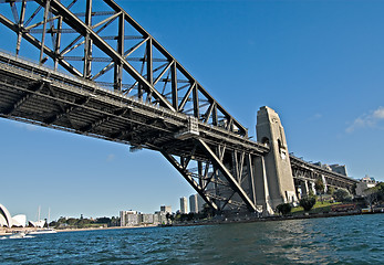 Image showing sydney harbour bridge