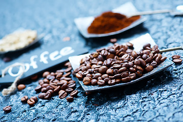 Image showing coffee