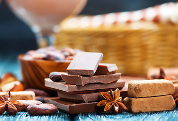 Image showing chocolate